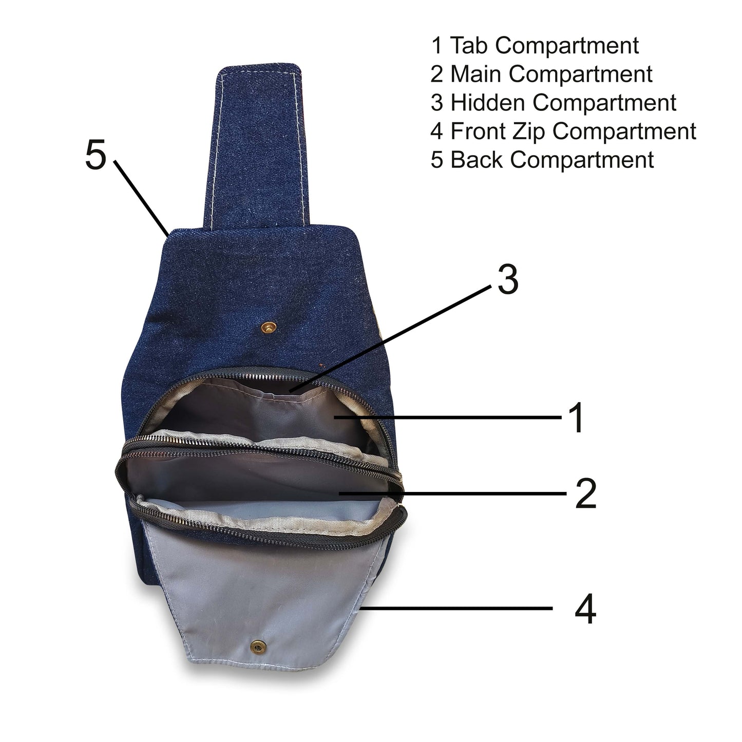 Crossbody Sling Bag cum Backpack