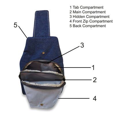 Crossbody Sling Bag cum Backpack